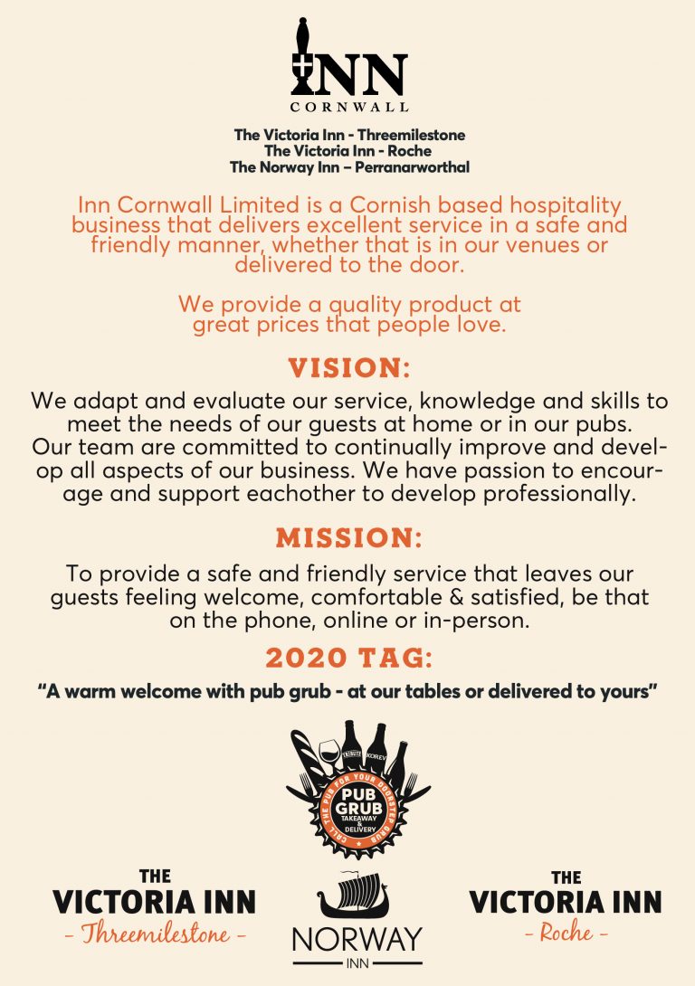 Staff The Victoria Inn